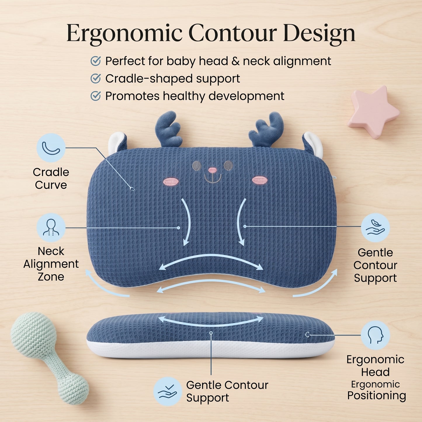 MONIMINI PREMIUM BABY MEMORY FOAM PILLOW | PRESSURE-RELIEF HEAD SUPPORT FOR NEWBORNS 0-12 MONTHS