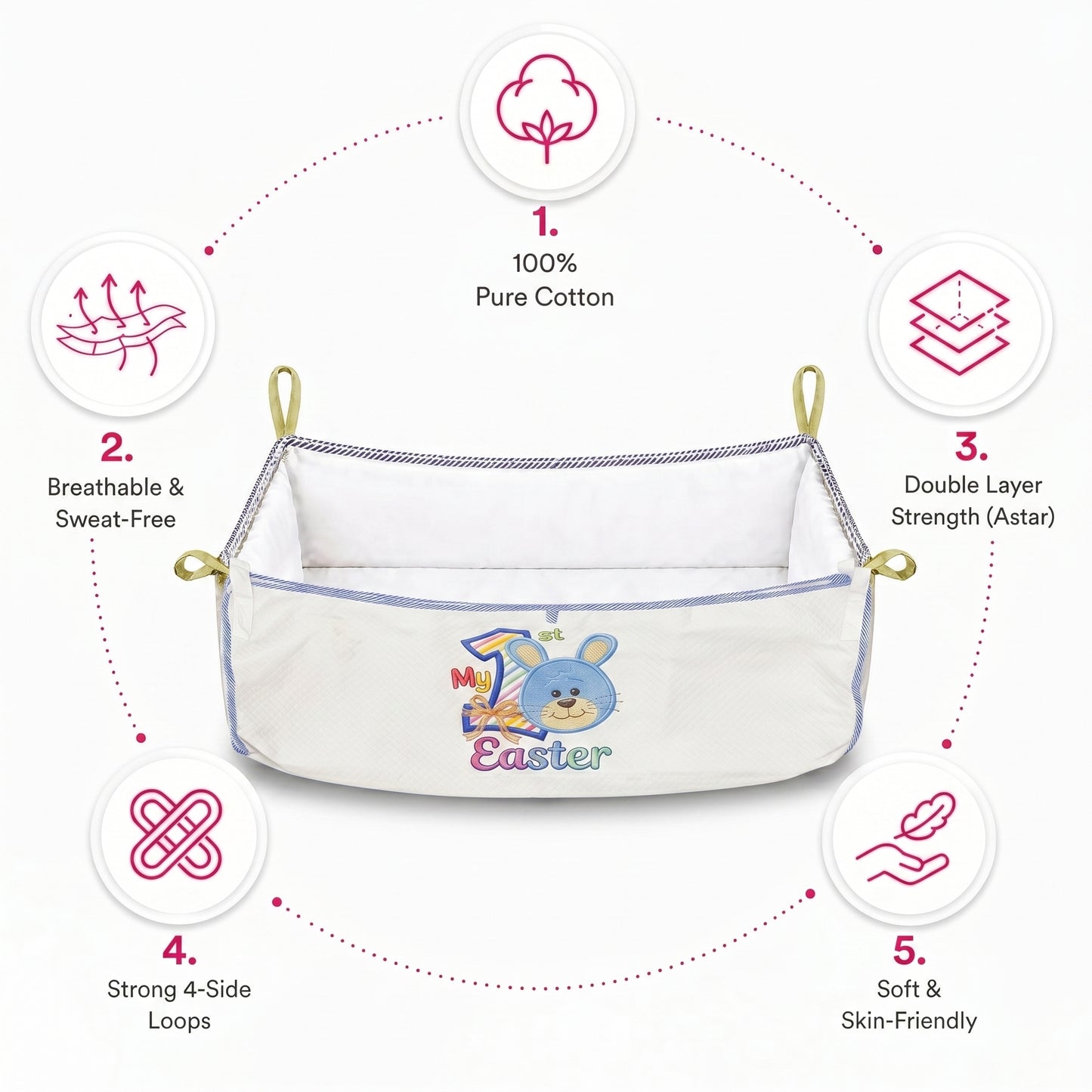 MONIMINI BABY CRADLE COVER ROUND SHAPE | DTF PRINT COTTON CRADLE SHEET | WASHABLE & SKIN FRIENDLY