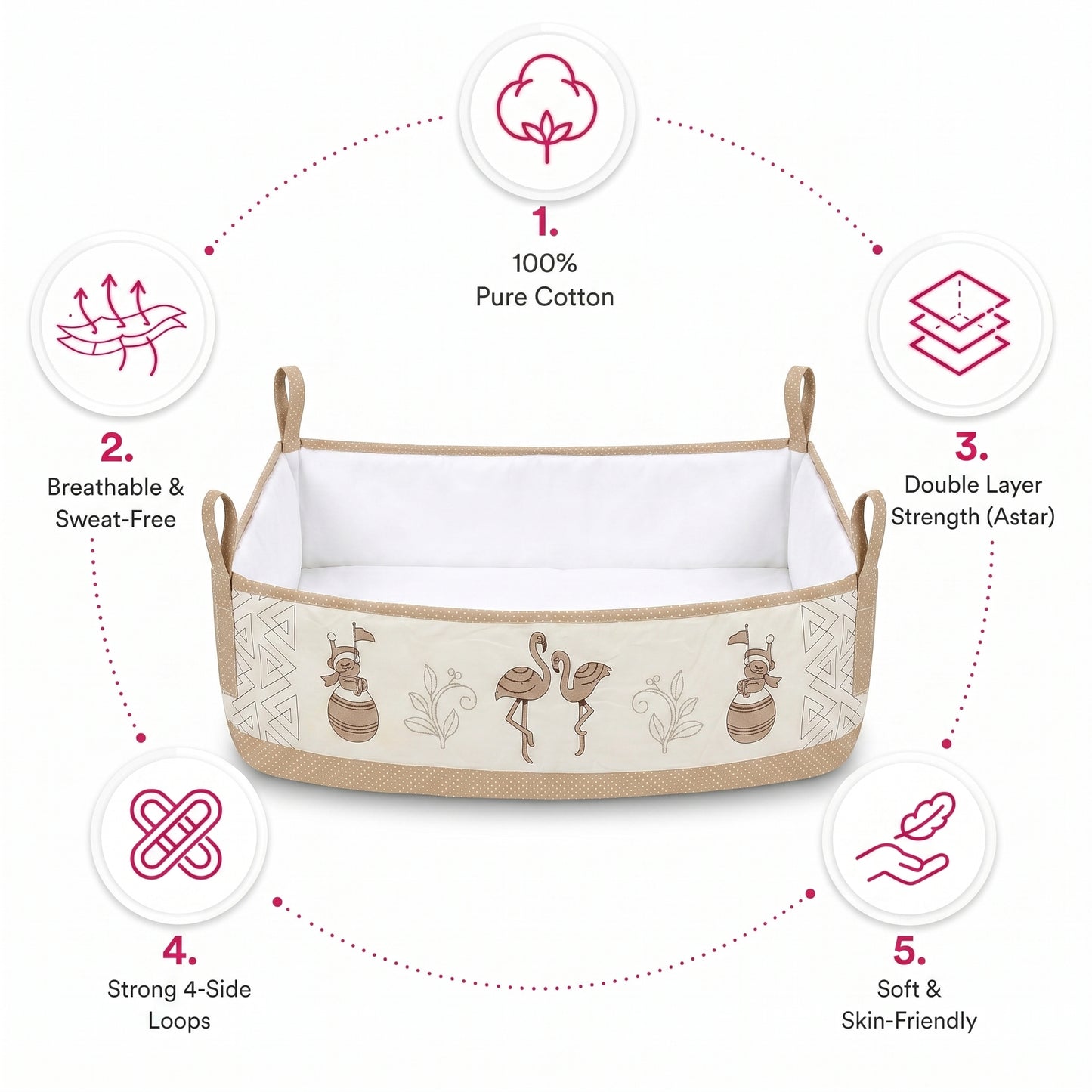 MONIMINI EMBROIDERY CRADLE COVER FOR NEWBORNS | SOFT COTTON BABY CRADLE BED SHEET | WASHABLE & COMFORTABLE