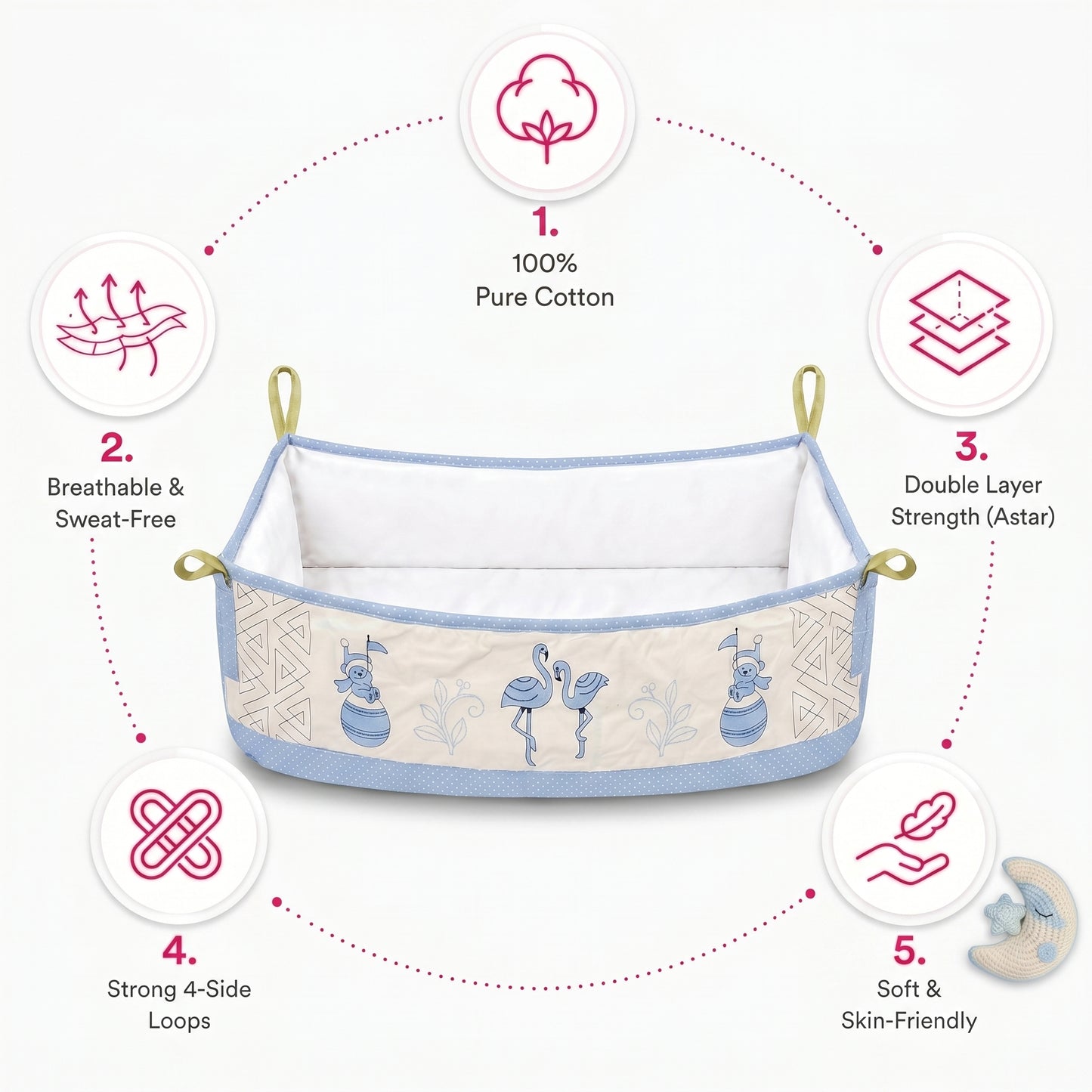 MONIMINI PREMIUM BABY CRADLE EMBROIDERY COVER | SOFT COTTON CRADLE BEDDING FOR NEWBORNS