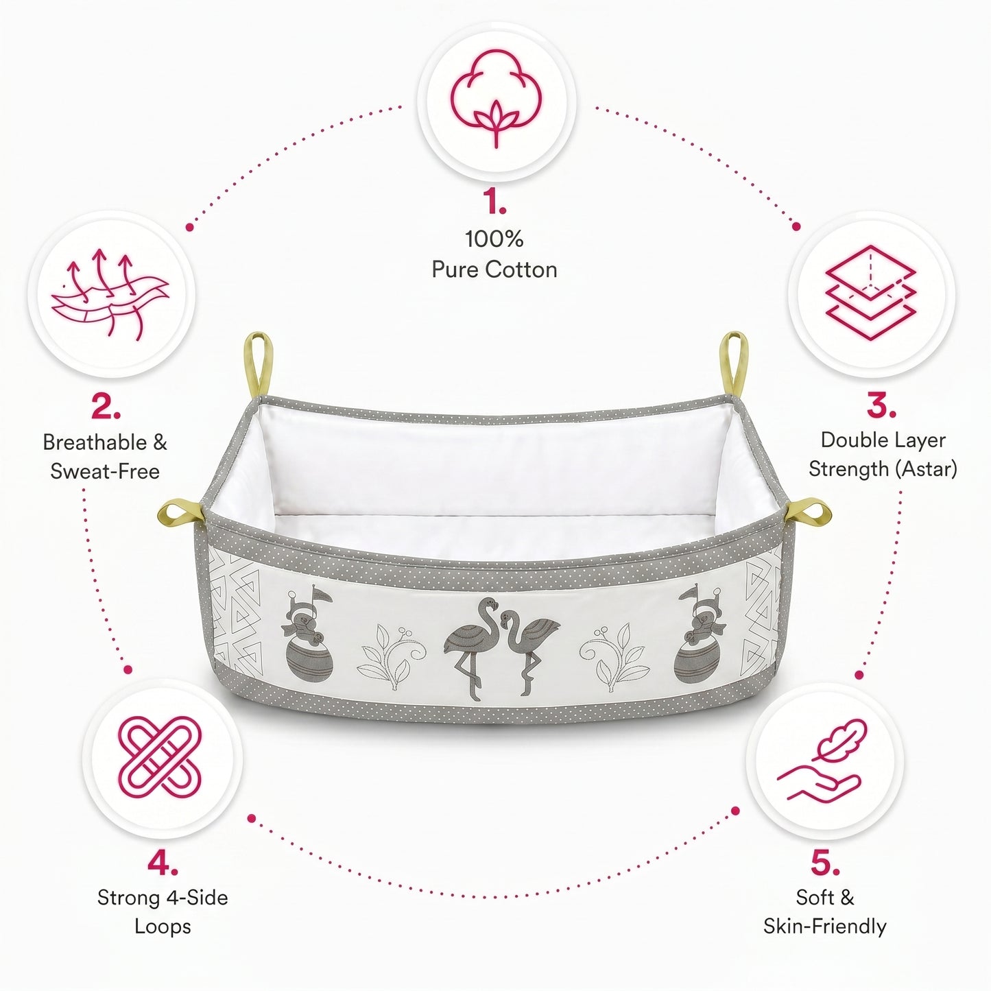 MONIMINI EMBROIDERY CRADLE COVER FOR NEWBORNS | SOFT COTTON BABY CRADLE BED SHEET | WASHABLE & COMFORTABLE