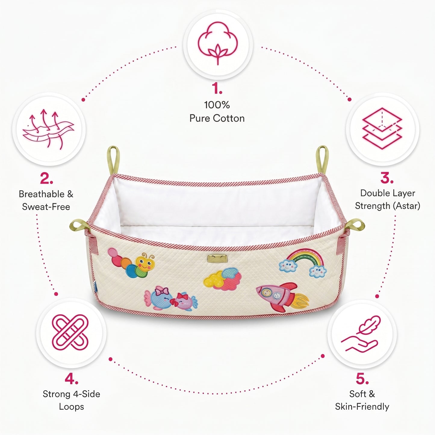 MONIMINI PATCH WORK PIPE CRADLE COVER FOR NEWBORNS | SOFT COTTON BABY CRADLE BEDDING | WASHABLE & COMFORTABLE