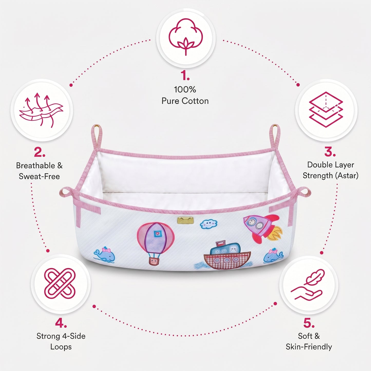 MONIMINI BABY CRADLE PIPE COVER WITH PATCH WORK DESIGN  | SOFT, BREATHABLE & SKIN-FRIENDLY