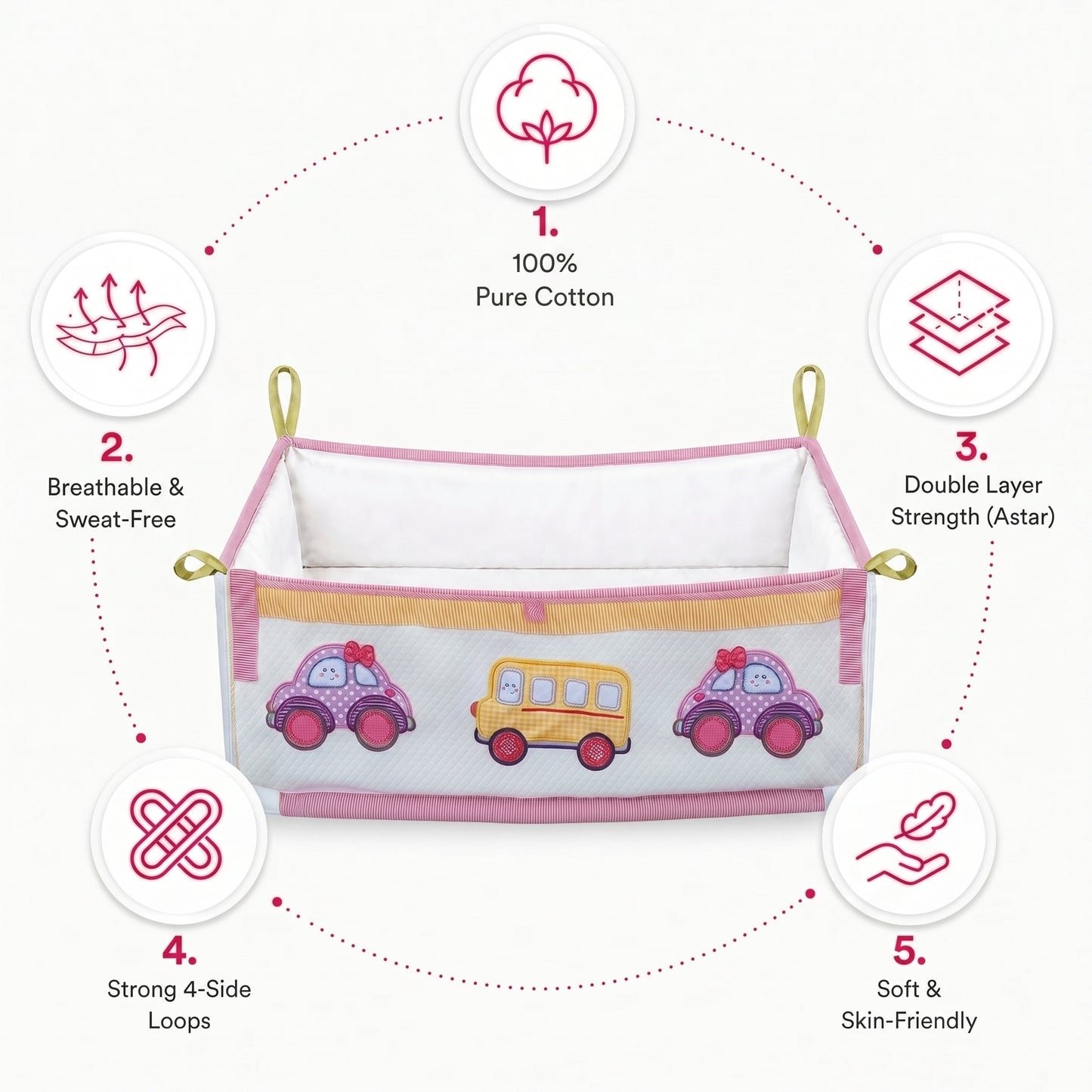 MONIMINI PATCH WORK PIPE CRADLE COVER FOR NEWBORNS | SOFT COTTON BABY CRADLE BEDDING | WASHABLE & COMFORTABLE