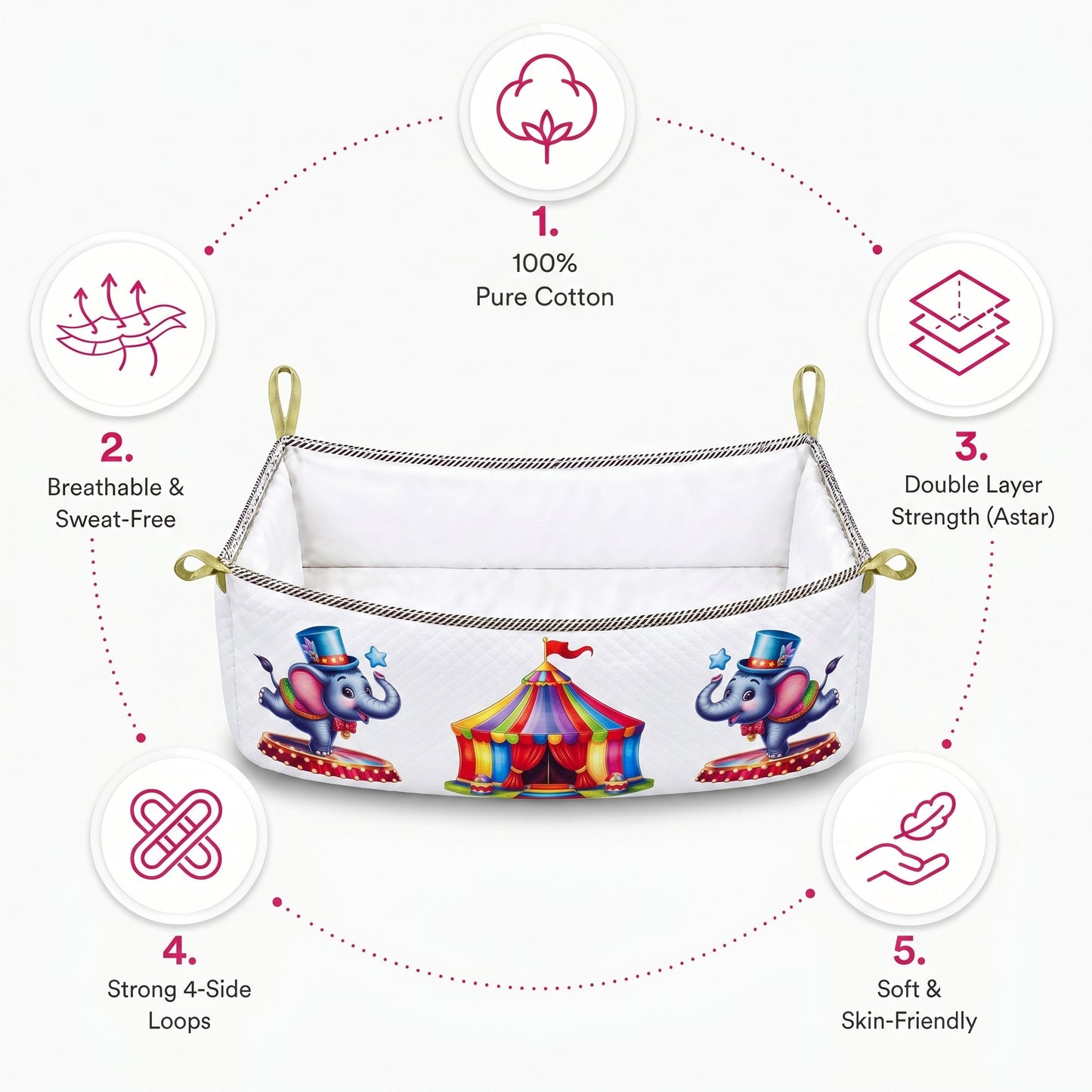 MONIMINI PREMIUM BABY CRADLE PIPE COVER | SOFT COTTON DTF PRINT CRADLE BEDDING COVER FOR NEWBORNS