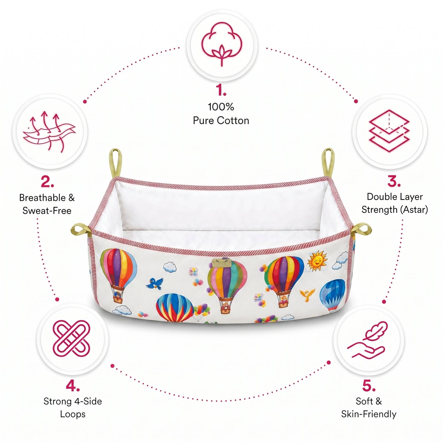 MONIMINI BABY CRADLE COVER ROUND SHAPE | DTF PRINT COTTON CRADLE SHEET | WASHABLE & SKIN FRIENDLY