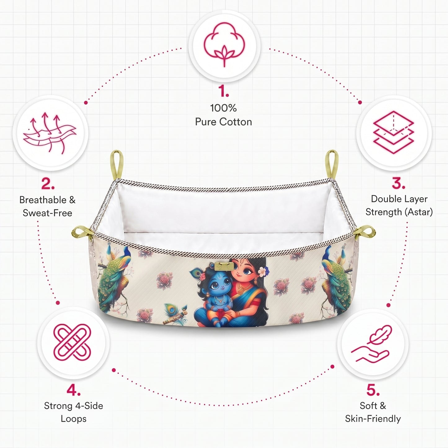 MONIMINI BABY CRADLE COVER ROUND SHAPE | DTF PRINT COTTON CRADLE SHEET | WASHABLE & SKIN FRIENDLY (Copy)