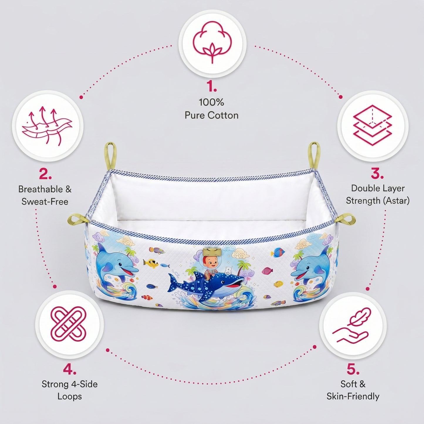 MONIMINI PREMIUM BABY CRADLE PIPE COVER | SOFT COTTON DTF PRINT CRADLE BEDDING COVER FOR NEWBORNS
